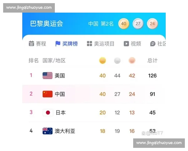 2026年全球体育赛事排名分析及各大体育强国的综合表现