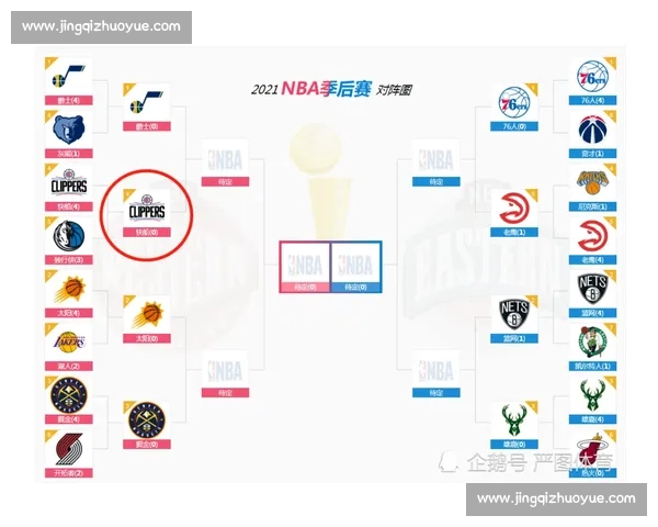 基于CBA赛前数据分析方法构建球队胜负预测与策略优化研究框架