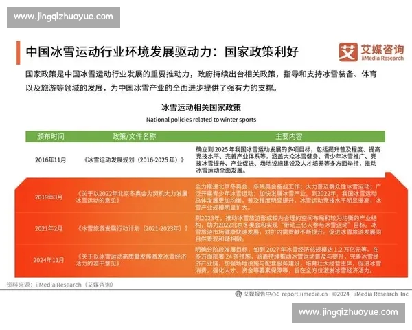 聚焦体育综合最新版发展趋势全面解析赛事生态与未来竞技格局新变化